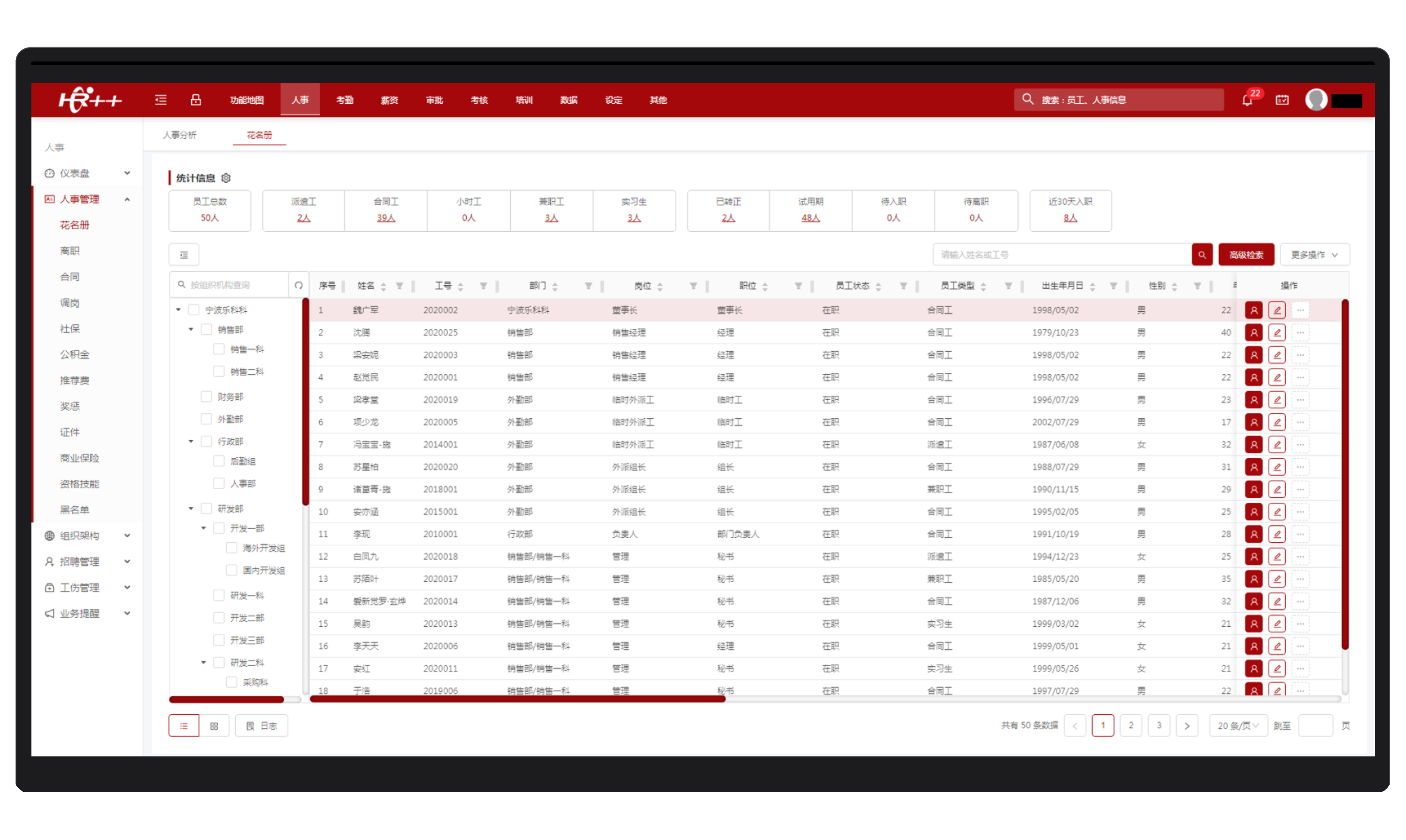Centralized employee information management